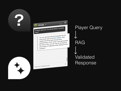 Torn: AI-powered Player Retention